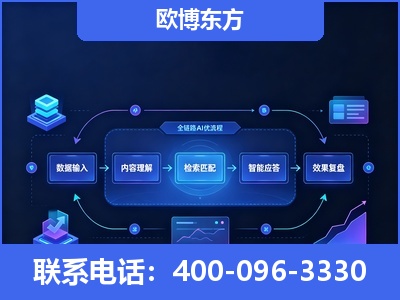 珠海-专业deepseek优化